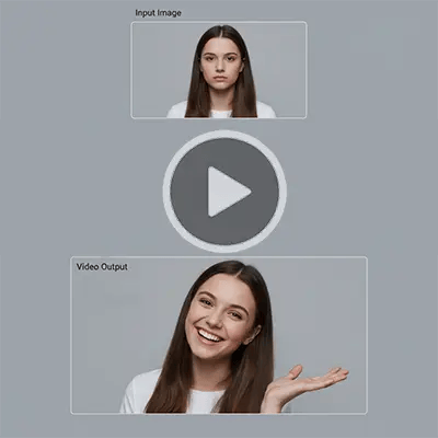 Image To Video AI